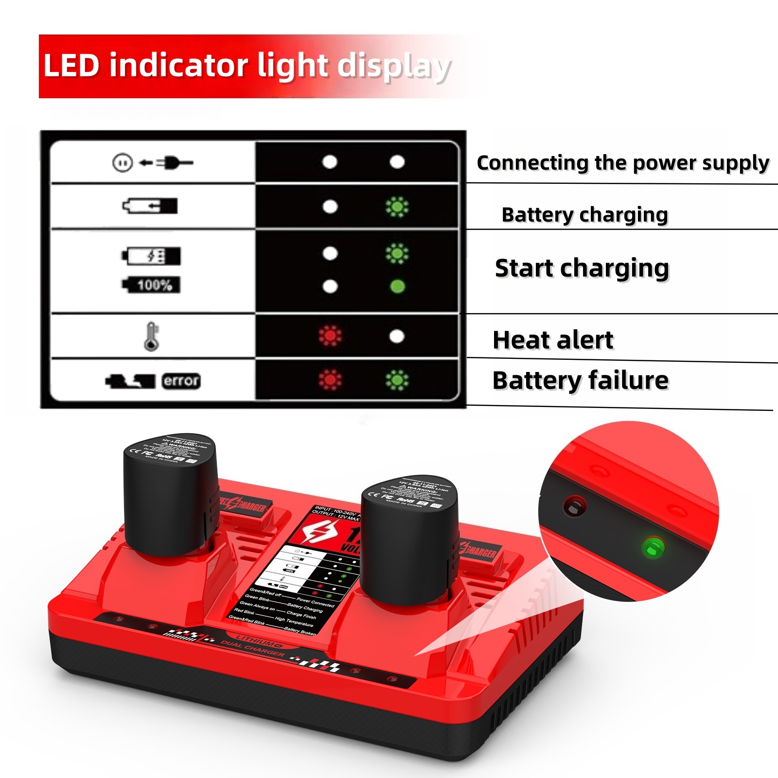 밀워키 배터리용 빅파워 유니버설 고속 충전기 12V~1 - Power Tools Toolstation 리뷰 및 가격