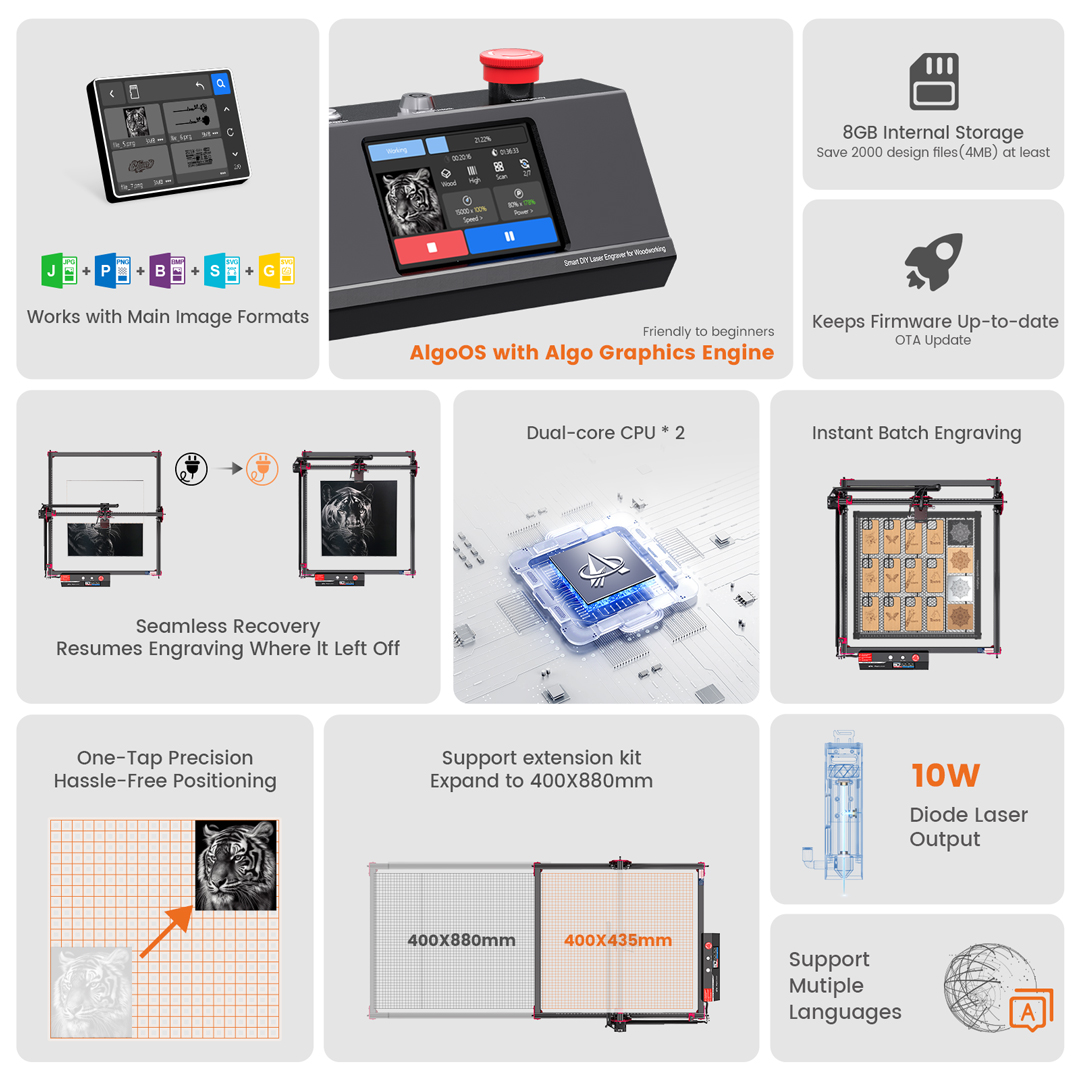 AlgoOS 제어 스마트 고출력 AlgoLaser DI - Power Tools Display 리뷰 및 가격