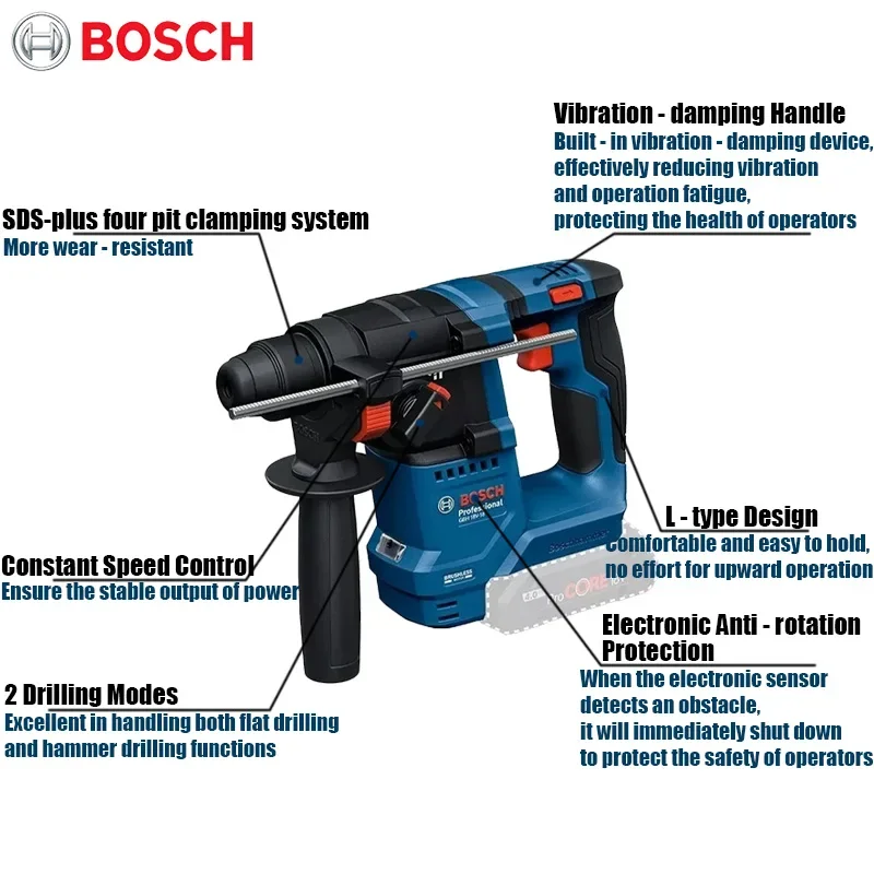 보쉬 GBH 18V-18 무선 로터리 해머 1.5J 임 - Power Tools Cordless 리뷰 및 가격