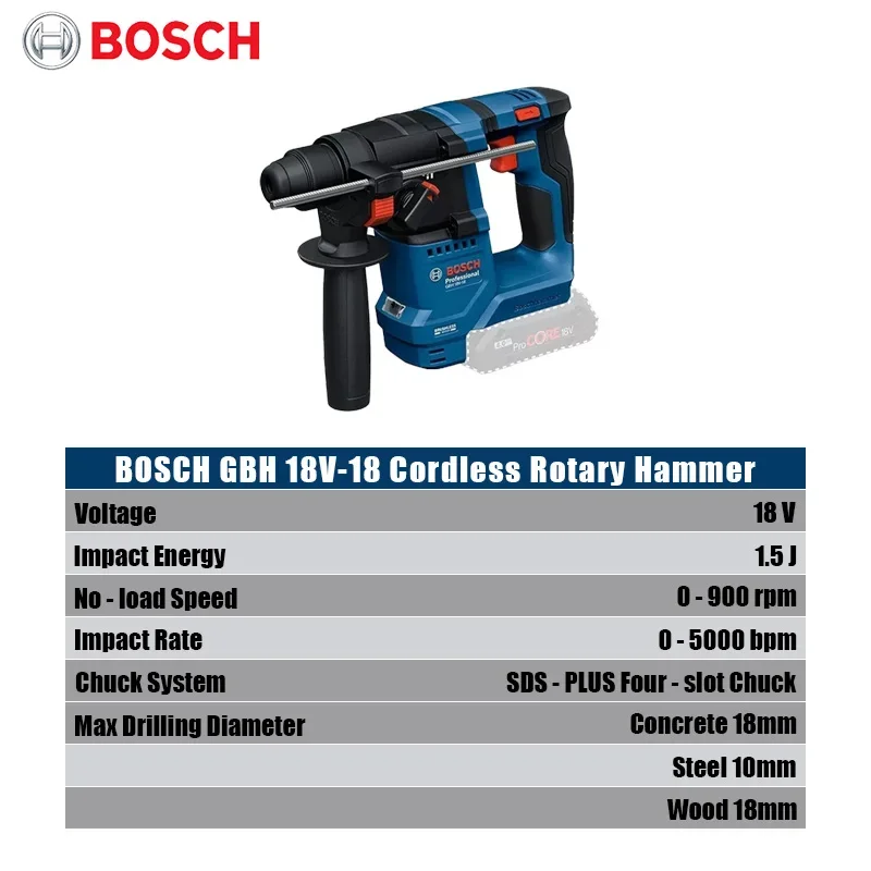 보쉬 GBH 18V-18 무선 로터리 해머 1.5J 임 - Power Tools Cordless 리뷰 및 가격